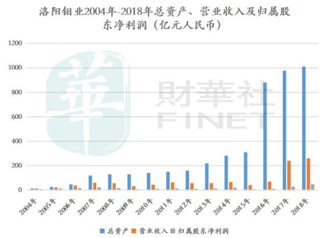 法甲争冠格局再生变数，榜首三强差距缩小至毫厘